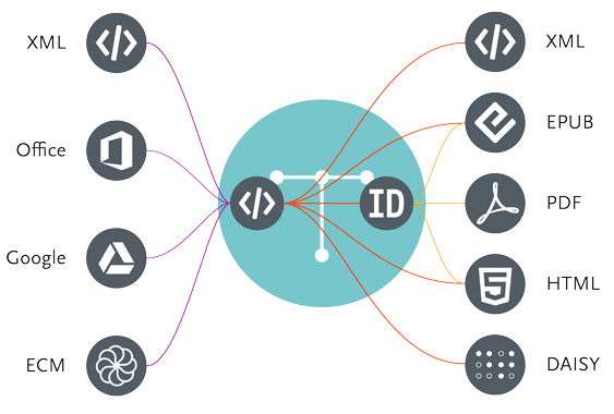workflow-plug-ins.png