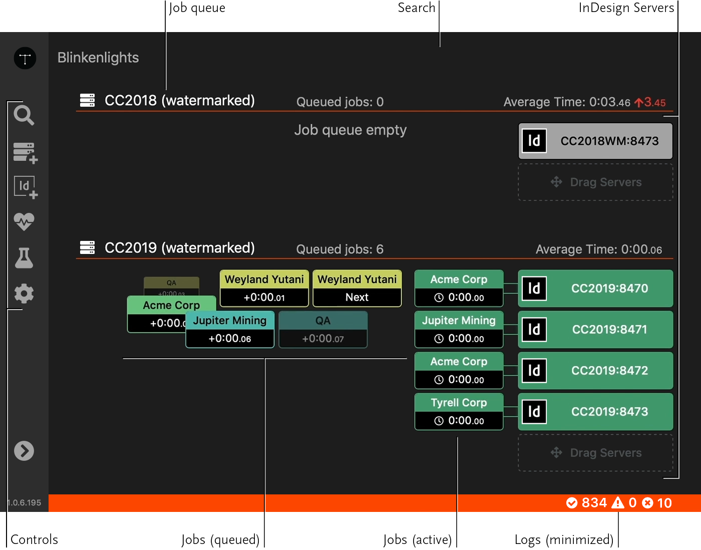 Annotated overview of the Blinkenlights dashboard
