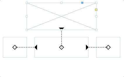 Animation showing multi-directional relationship