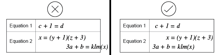 Example of an equation incorrectly aligned in a table, and one that is correctly aligned in a table