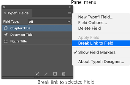 Annotated screenshot of the Typefi Fields panel
