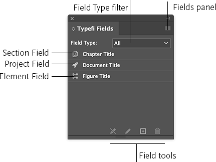 Typefi Fields panel