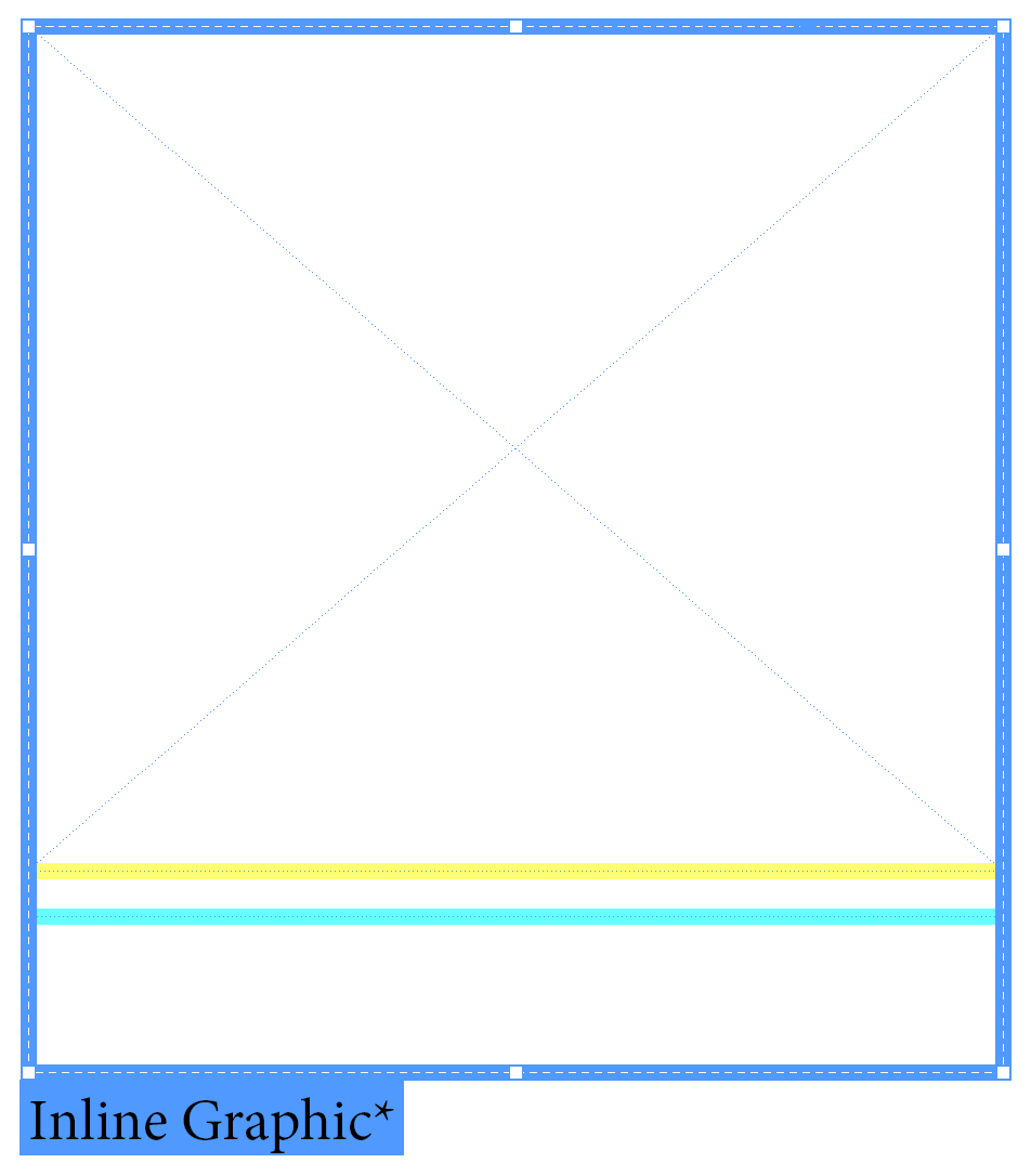 Grouped frames with a light blue border