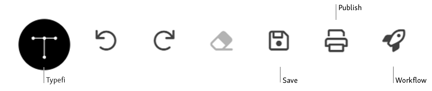 Fonto toolbar